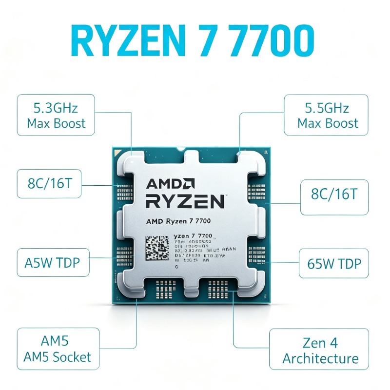 CPU AMD Ryzen 7 7700 para Escr - Amd Cpu Ryzen 7 reseña y precio