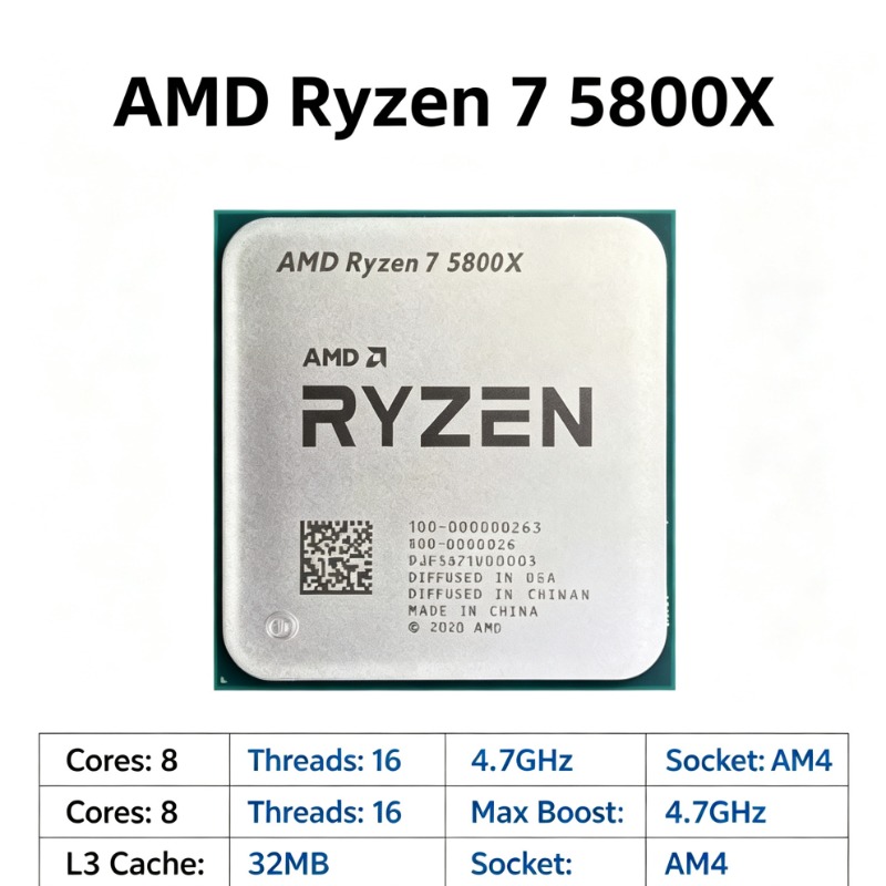Estación de Trabajo Profesiona - Amd Cpu Ryzen 7 reseña y precio